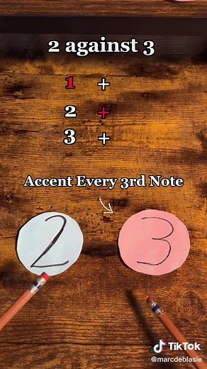 Marc DeBlasie on TikTok