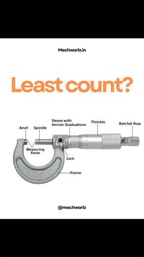mechanical worlz on Instagram: "Comment ur answer 👇🏼👇🏼👇🏼 #mechworlz #micrometer #leastcount #VernierCaliper #gauge #measurements"