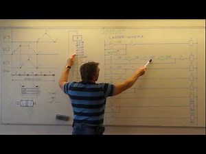 Grafcet ladderschema