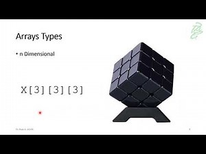 03 - Arrays: Types of Arrays