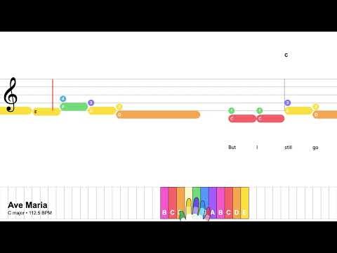 Ave Maria - Beyonce | Easy Piano with fingering & lyrics