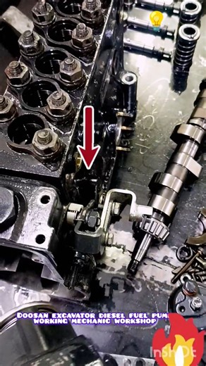 Diesel Generator Working Animation | Easy to Understand