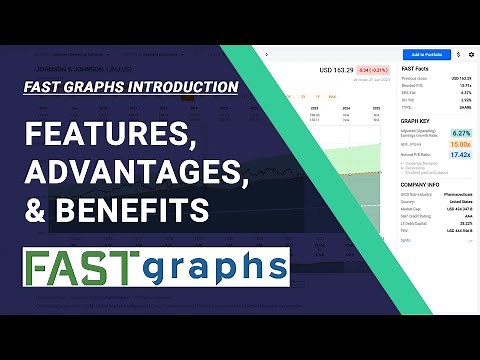 FAST Graphs Introduction - Features, Advantages and Benefits | FAST Graphs