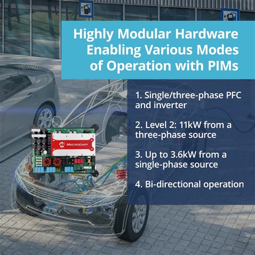 Leverage our 11kW Totem-Pole demonstration application's robust software algorithms and highly modular hardware that allows for seamless integration with various modes of bi-directional operation to efficiently manage power flow and provide you with a reliable foundation. https://mchp.us/3PQoQ6f #automotive #ev #charger #engineering #tech | Microchip Technology Inc.