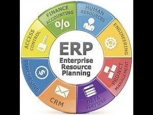 BUSINESS CENTRAL LESSON 24 GENERAL LEDGER SETUP (Business Central)
