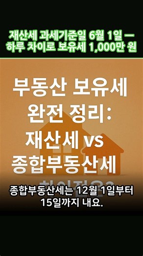 6월 1일 하루 차이로 보유세 1,000만 원 — 재산세 과세기준일의 함정