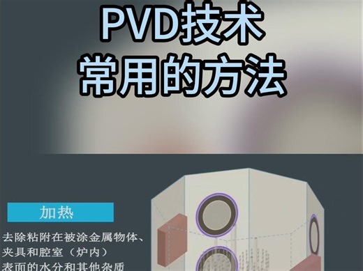 PVD技术常用的方法