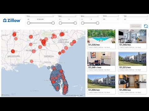Power BI Dashboard Tutorial | Zillow Real Estate Dashboard