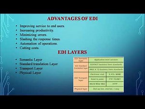 Class 12 Computer Application Chapter 18 Electronic Data Interchange