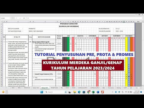 How to Develop the Independent Curriculum Plan and Promes for the 2023/2024 Academic Year