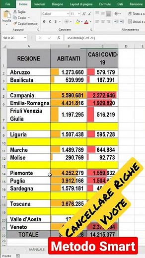 Excel - Eliminare celle vuote (metodo Smart F5)