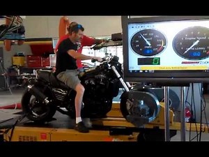 22ND ANNUAL BRUTE HORSEPOWER SHOOTOUT (YAMAHA VMAX)