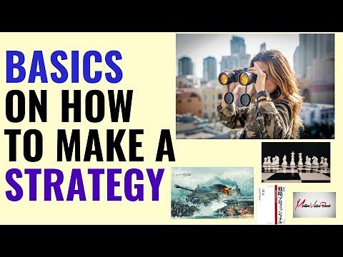 Basics on how to make a strategy