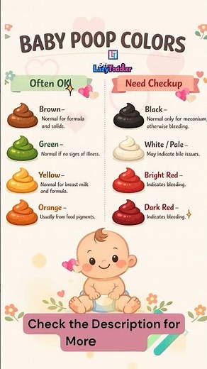 Green Baby Poop? 💩 Baby Poop Color Guide | Formula & Breastfed Babies