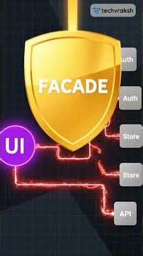 The Facade Pattern #angular
