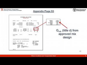 DOC - Module 16 Section B – Tons