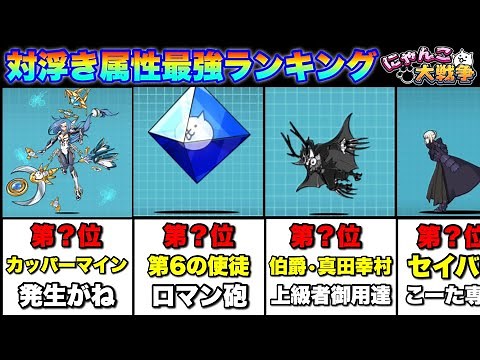 [Live Battle Cats] Ranking of the strongest characters against floating (super rare version)