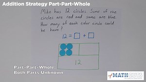 58 reactions · 50 shares | With the Part-Part-Whole strategy, students are able to work through different types of addition problems to find the unknown. | MathCuts | Facebook