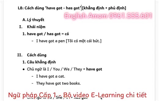 Phần 1 của Ngữ pháp tiếng Anh Cấp 1 - Bộ video elearning | Nguyễn Kim Tuyến - Tiếng Anh Cấp II | Facebook