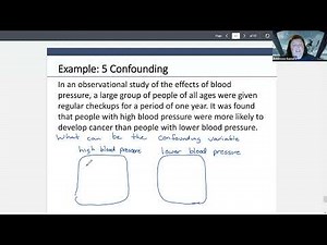 Navidi Statistics: 1.3 Confounding Variable
