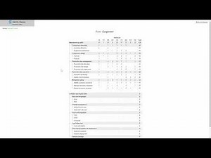 Skills Base - Capability matrix