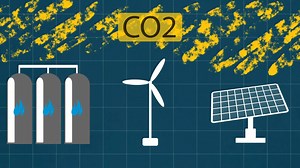 4.4K views · 31 reactions | EIA released the Annual Energy Outlook 2019 recently. Here are the highlights in one, short video. #Energy #AEO2019 | U.S. Energy Information Administration | Facebook