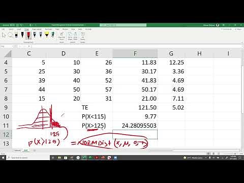 PERT | Program Evaluation and Review Technique | Analysis Calculations Example Using MS Excel