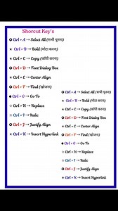 Very Important Shortcut hai #lifestyle #education #computer #KeyboardTips #personaldevelopment | NECI Computer Institute