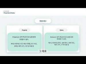 [Simio & Simulation] 1-2 Simio 객체 개념