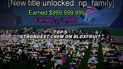 Top 5 Strongest Crews in Blox Fruit