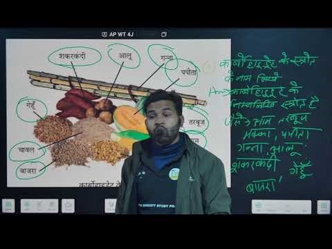 Gs compition ke liye topic and other compition ke liye
