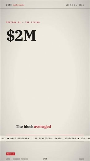 Upstart's top shareholder drops $5M on open-market shares 67% off 52-week high $UPST