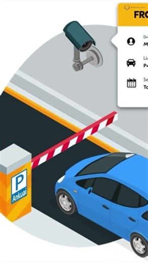 Automatic Vehicle Access & LPR: The Smart Way to Manage Gates