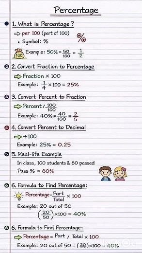 Maths Percentage Handwritten Notes | Easy Tricks & Concepts | Maths Ink Studio#Percentage#MathsNotes