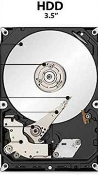 "Mobile Storage Secrets: Unlocking Hard Disk Potential 📱"