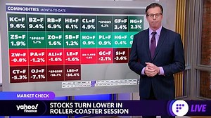 Market check: Stocks turn lower, Treasury yields rise in choppy session