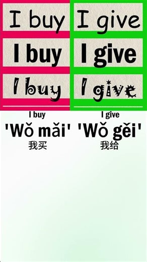 How to learn Mandarin Language. #mandarinlearning