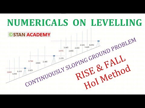 Problem on Levelling No 4 - Rise & Fall Method and Height of Instrument Method ( Sloping Ground )