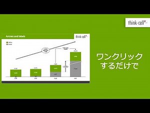 重要指標をワンクリックで追加！think-cell 操作方法（1分14秒）
