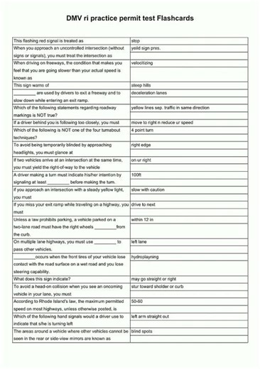 DMV ri practice permit test Flashcards video