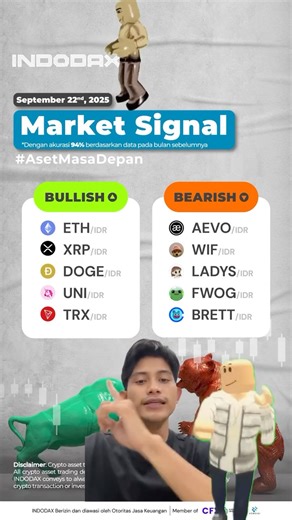 INDODAX on Instagram: "Kalo market signal akan selalu hadir setiap Senin sore kamu, langsung cek analisanya di indodax.com/academy ya😊"