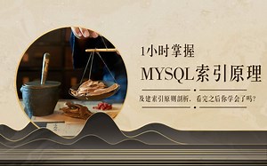 1小时掌握MYSQL索引原理及建索引原则剖析，看完之后你学会了吗？（90分钟干货分享）