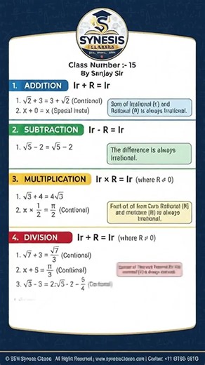 Class number :-15 Operation on Rational number with irrational number