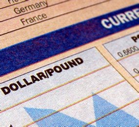 Master Forex Trading: Strategies, Risk Management, and Analysis Tips