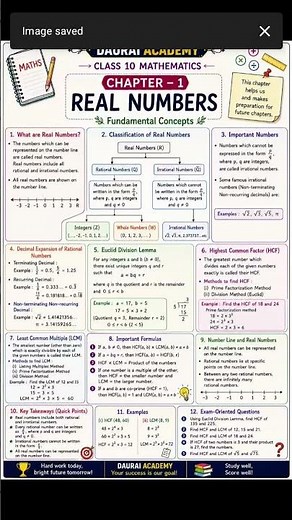 Class 10 Maths Chapter 1 | Real Numbers Complete Notes🔥 Real Numbers in 5 Minutes |