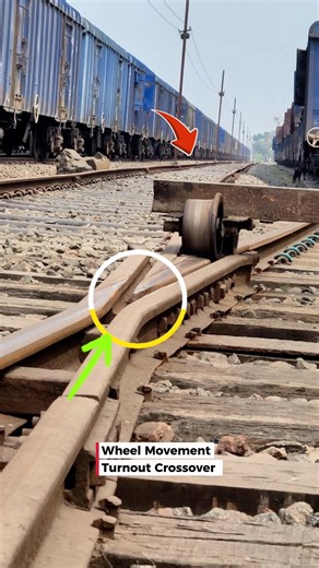 Wheel movement at turnout crossover frog point.#shorts #railway #railtrack #railroad #foryou