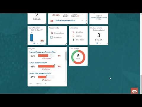 Project Performance Reporting | Draw Insight on Project Health and Progress