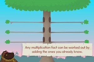 Learn the 3 times tables with Burt the Gorilla! Nessy will be releasing free worksheets plus these teaching videos to go with them to our Facebook page every Monday, Wednesday, and Friday now through to April 16th. Learn those tables!!! | Nessy