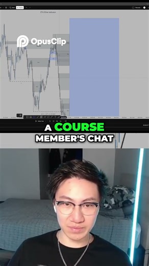 Limit Order & Trade Secrets How to Spot the Perfect Entry!