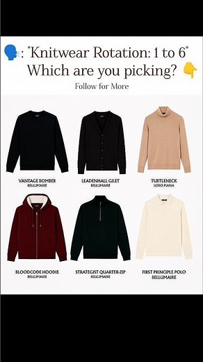 🗣️ Men's Every Type Of Knitwear You Must Try💯 #shorts #outfitideas